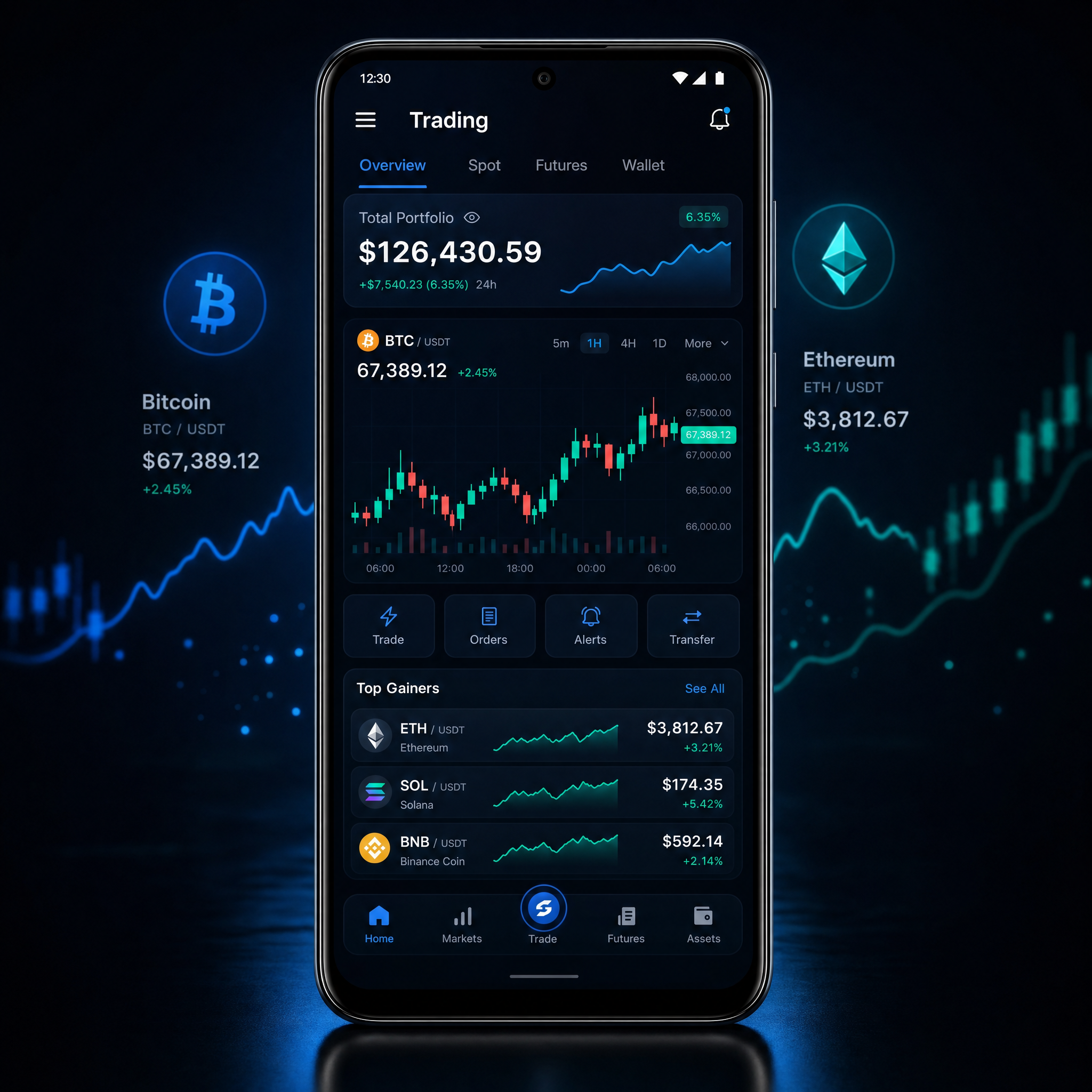 Dashboard preview