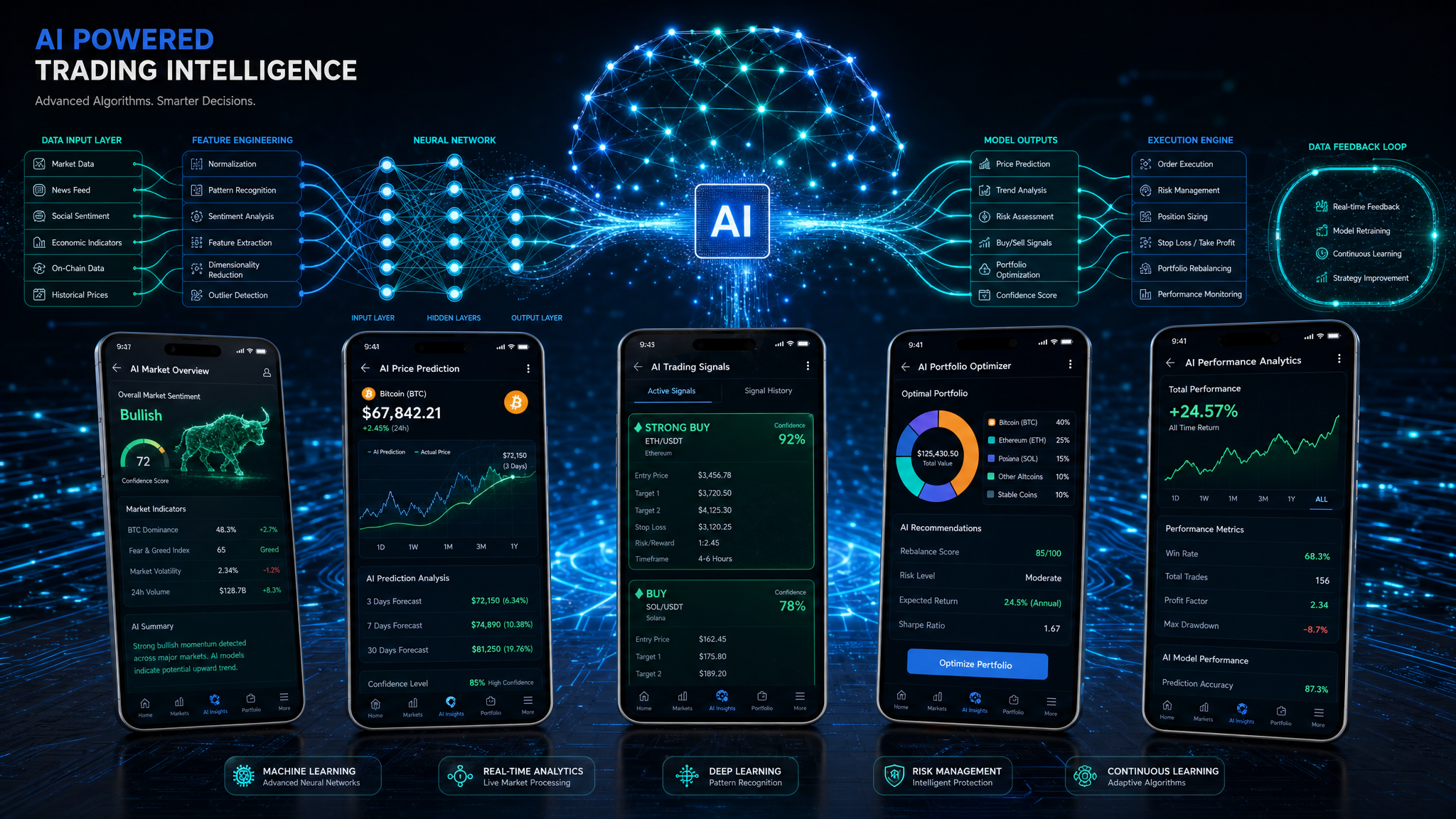 Hero platform banner